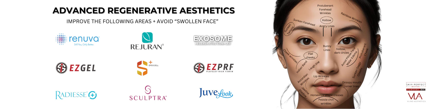 Advanced Regenerative Aesthetics