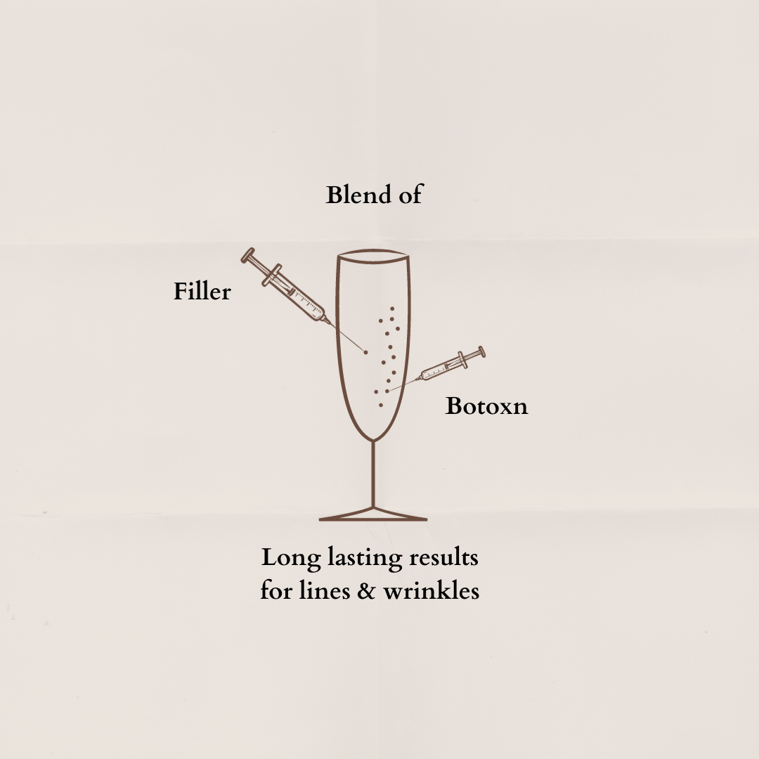 Champagne Botox - Skin Perfect Brothers Powered by VLA