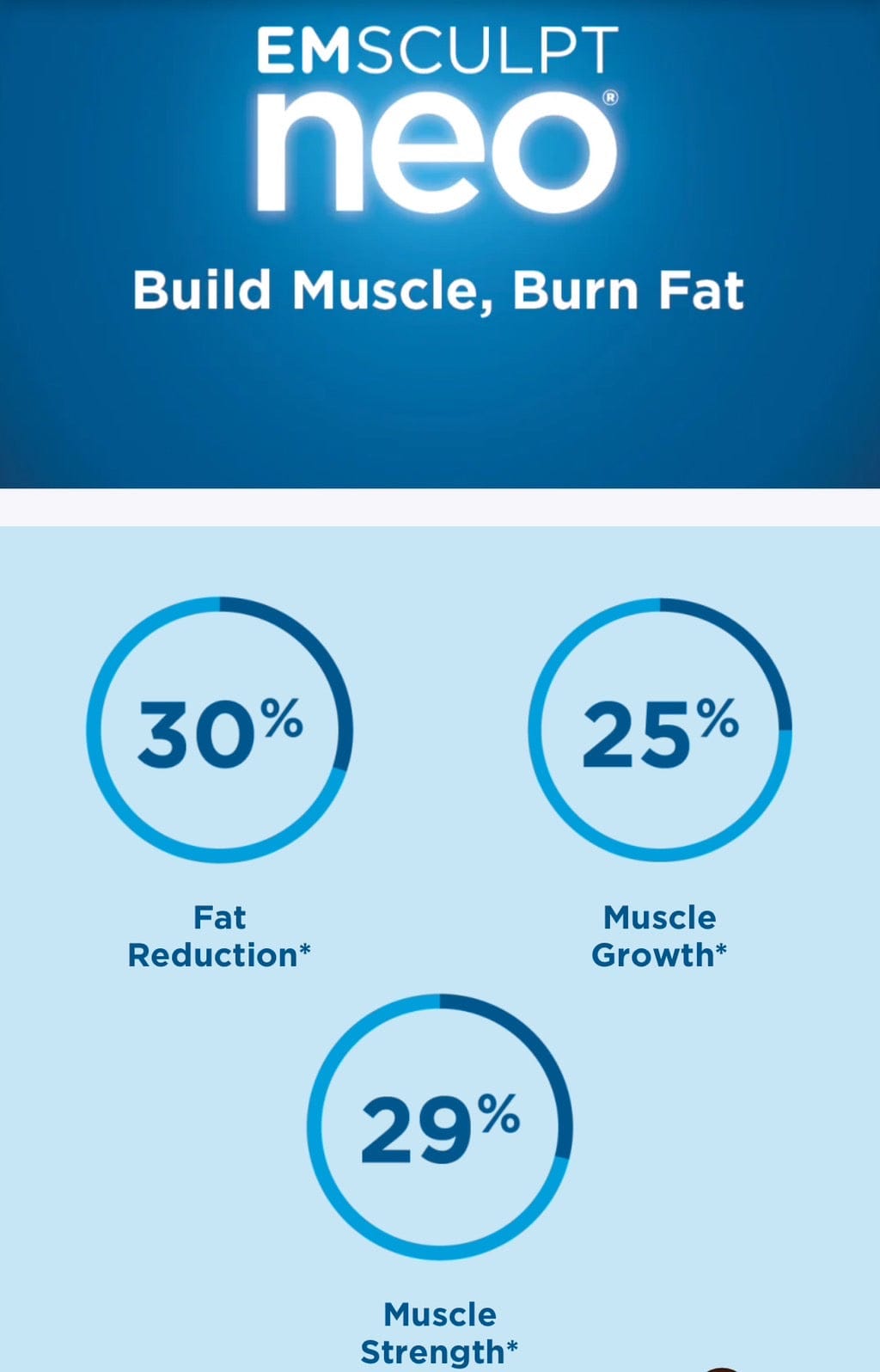 Wellness Weight Loss Shot - Skin Perfect Brothers Powered by VLA