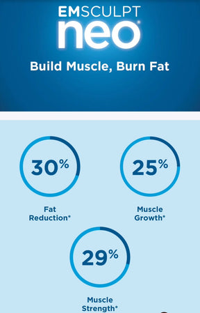 Wellness Weight Loss Shot - Skin Perfect Brothers Powered by VLA