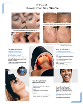 Hydrafacial - Skin Perfect Brothers Powered by VLA