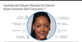 Hydrafacial - Skin Perfect Brothers Powered by VLA