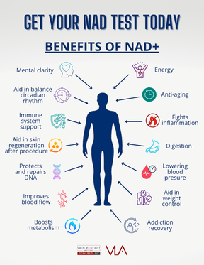 NAD+ IV - Skin Perfect Brothers Powered by VLA