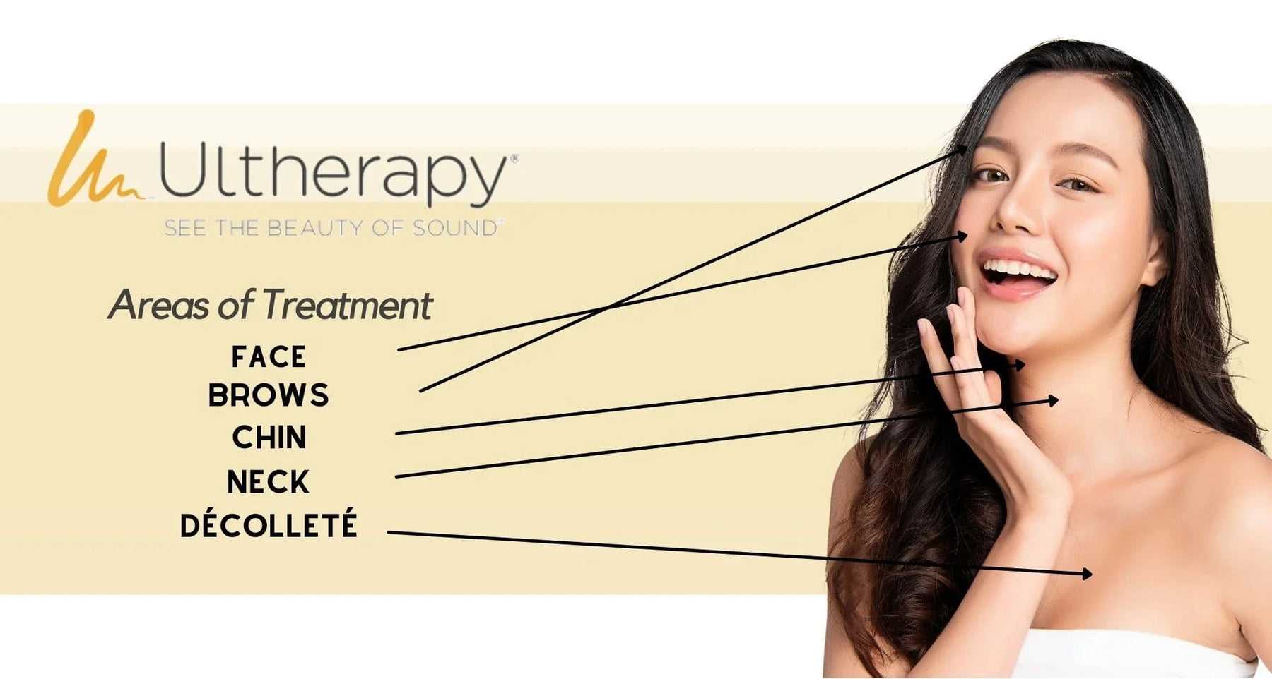Ultherapy Prime Jawline Lift - Skin Perfect Brothers Powered by VLA