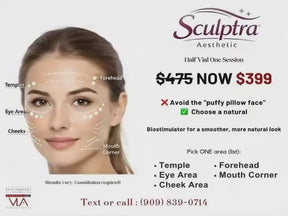 Sculptra Skin Boosting